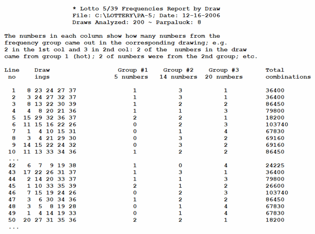 The lotto frequency report for a range of analysis of 8 drawings.