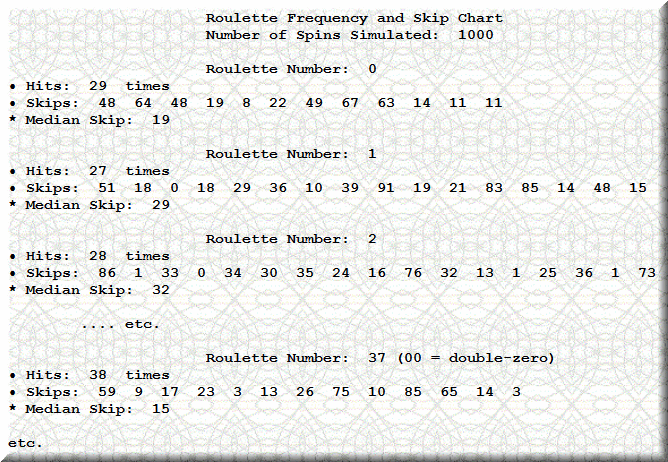 Roulette frequency report shows the hit and miss skip chart for each number, spins.